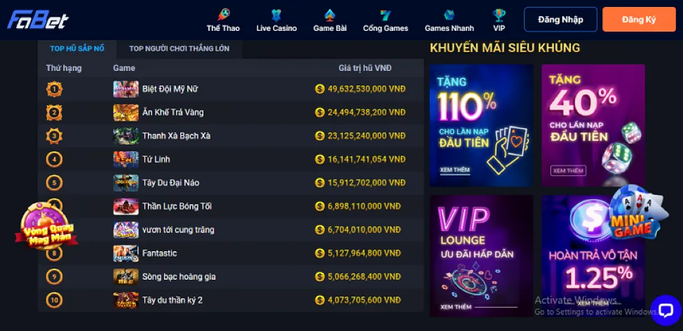 Biểu đồ tăng trưởng và tầm nhìn chiến lược của 66b game
