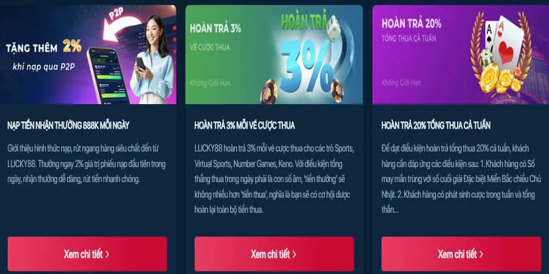 Khuyến mãi chào mừng thành viên mới 66b game