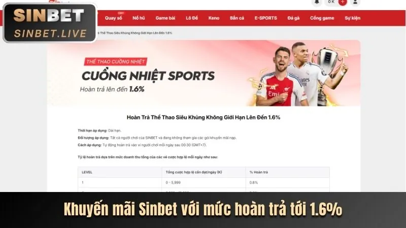 Các môn thể thao cá cược tại 66b game